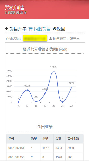 我的业绩